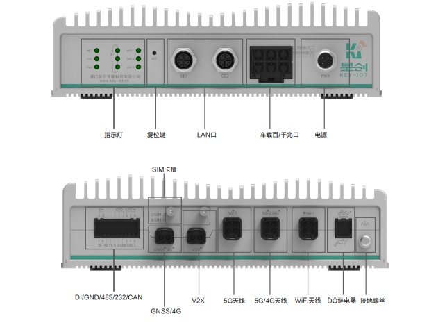 5g/4g工業路由網關 5g/4g工業路由網關