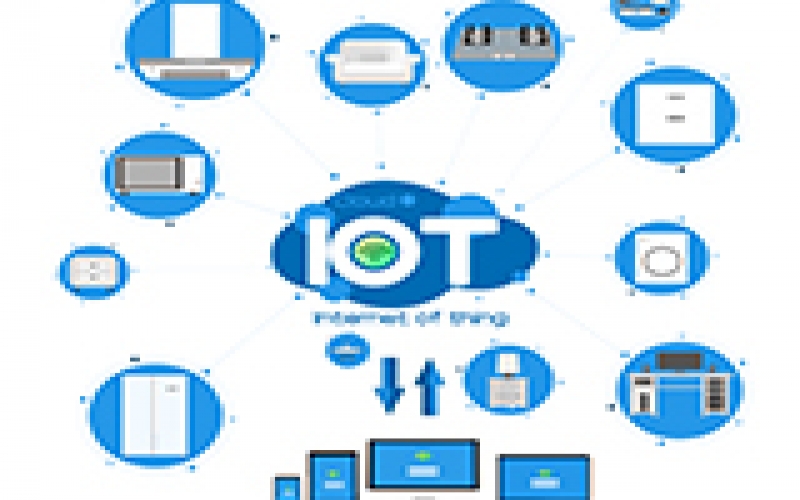 物聯(lián)網(wǎng)網(wǎng)關(guān)是智能家居發(fā)展的重要支撐