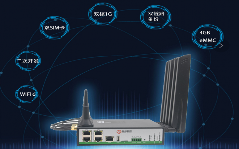5G工業無線路由器的優勢及場景應用