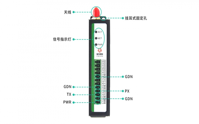 GPRS DTU的工作原理和應用場景