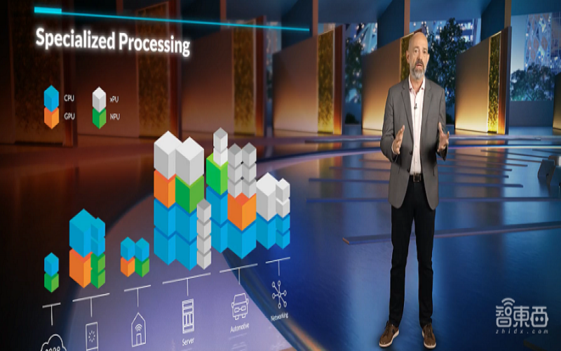 Arm開發者大會干貨：CEO再談與英偉達合并前景，解讀物聯網新方案