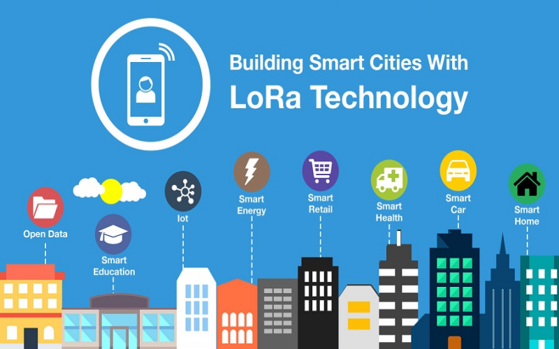 工業4g路由器(雙卡 )有助于防止城市內澇