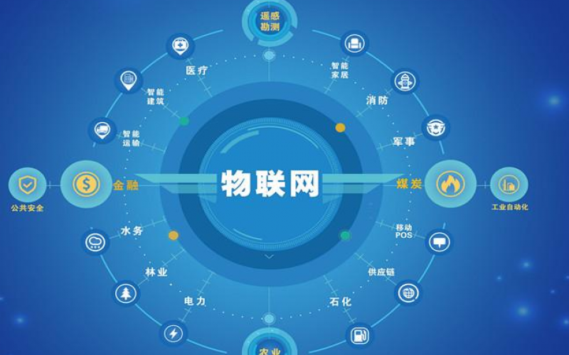 modbus rtu：modbus rtu通訊協議詳解說明