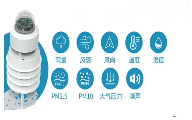 智慧路燈應用場景_小型氣象站解決方案