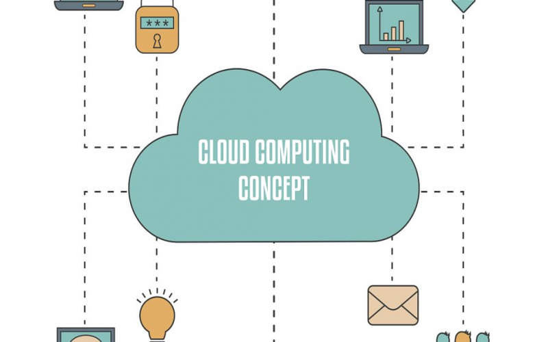 modbus通訊協議：ASCII或RTU模式僅適用于標準MODBUS網絡