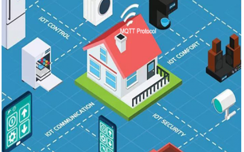 MQTT協議成為 M2M通信的解決方案