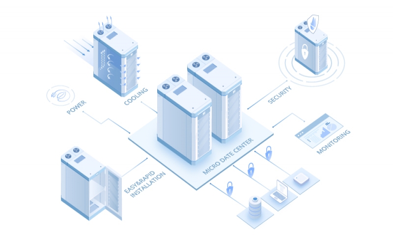 淺談微型數(shù)據(jù)中心和邊緣計算