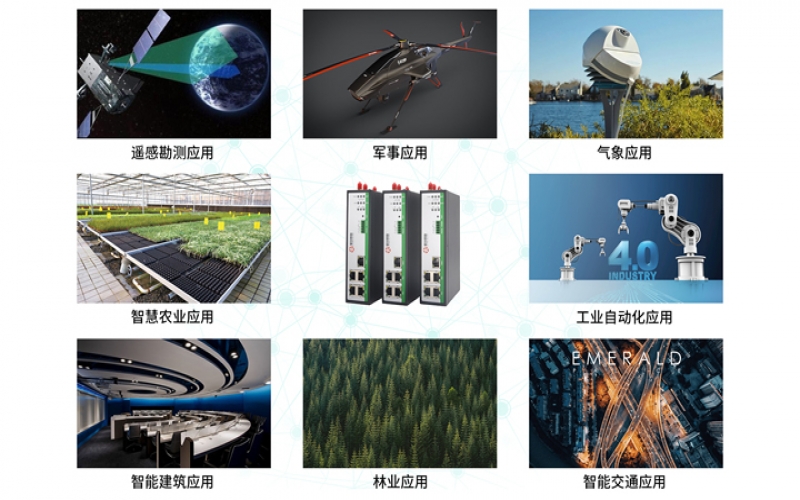 工業無線4g路由器的路由功能