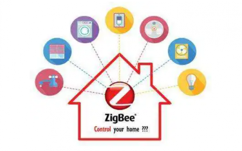 zigbee技術特點，zigbee協議安全嗎？