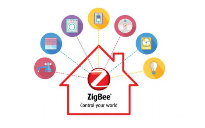 zigbee技術協議的特點及難點