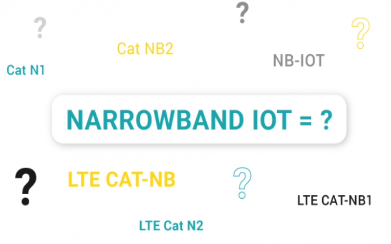 nb-iot物聯網規范和優勢