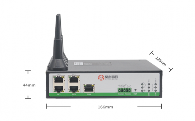 5g工業路由器價格表及參數(最新解答:5G工業路由器可以用電話卡嗎)