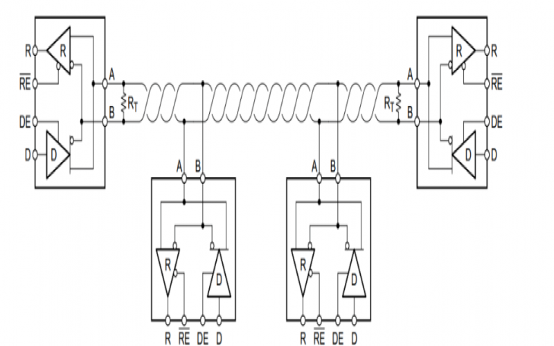 rs485上下拉電阻作用（485輸出為什么接上下拉電阻）