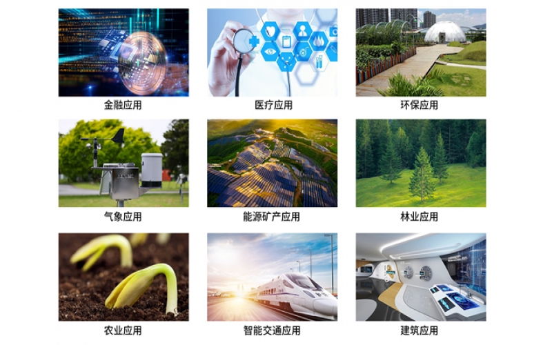 智能網關能夠實現哪些功能？作用體現在哪些方面？